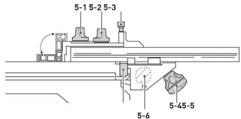 FESTOOL MFT 3 - 6