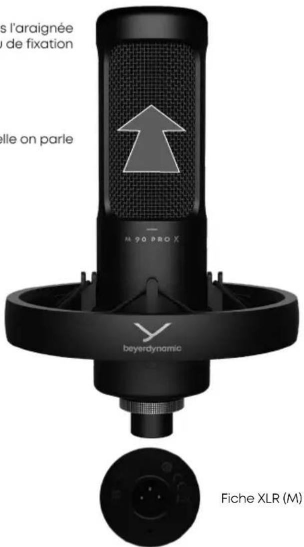 BEYERDYNAMIC M 90 Pro X - Vue d'ensemble du produit - 2