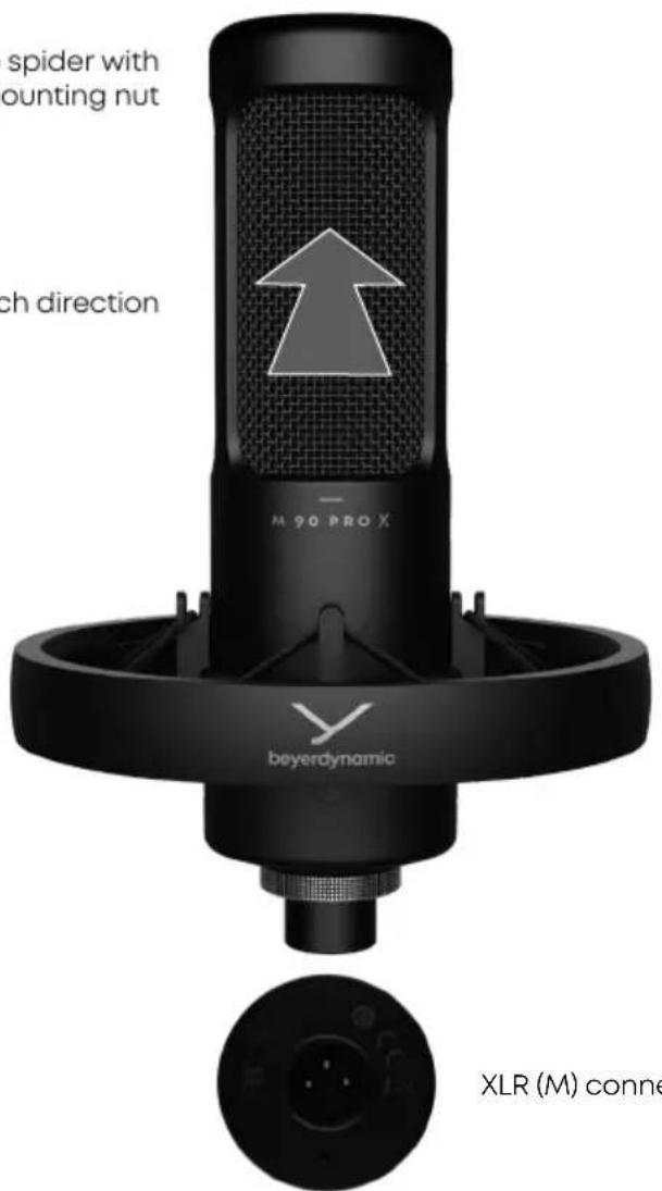 BEYERDYNAMIC M 90 Pro X - Product overview - 2