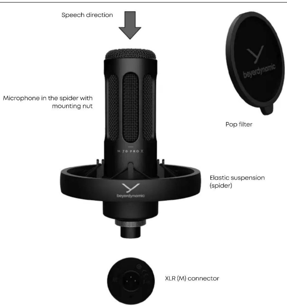 BEYERDYNAMIC M 90 Pro X - Product overview - 1