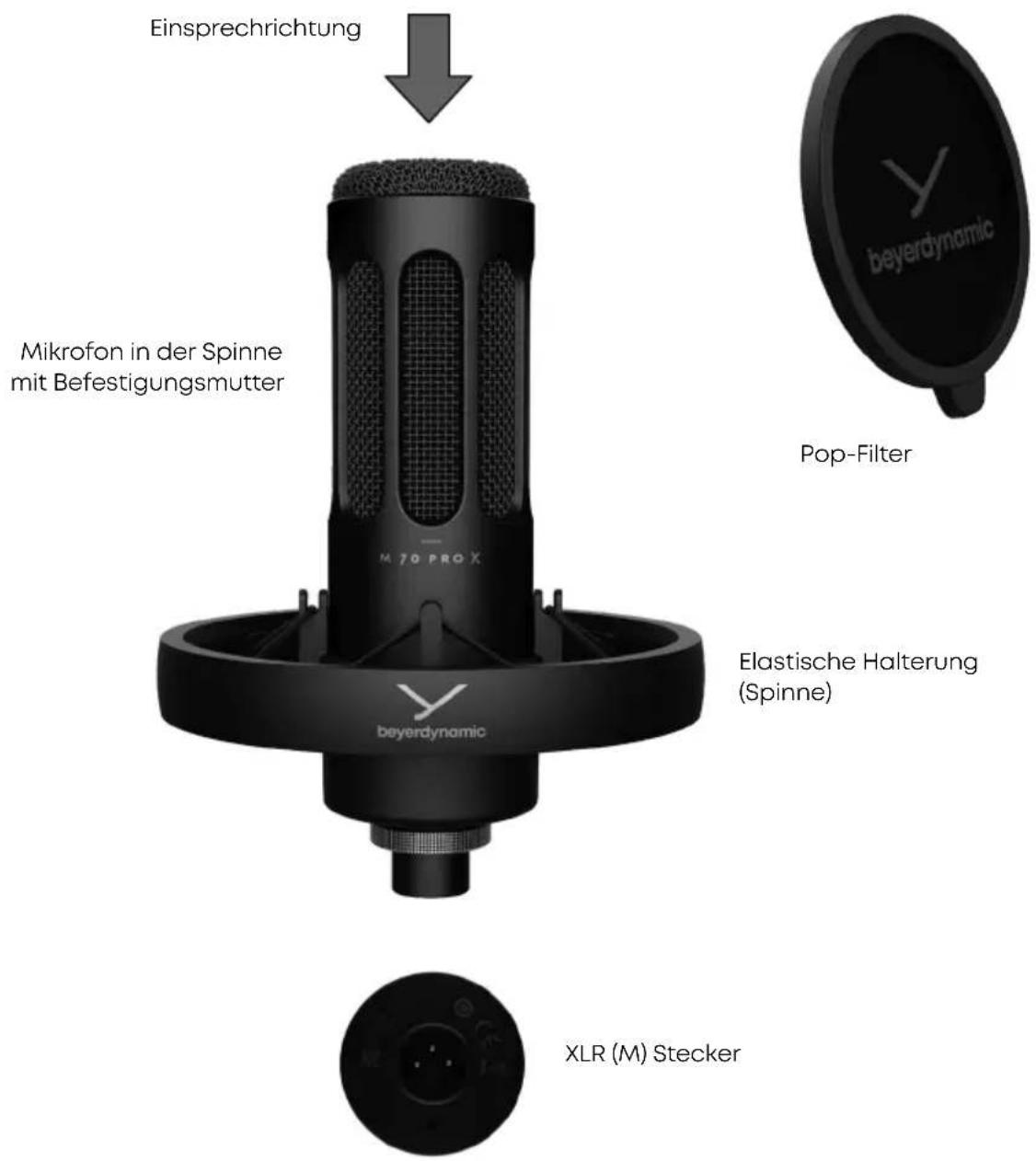 BEYERDYNAMIC M 90 Pro X - Produktübersicht - 1
