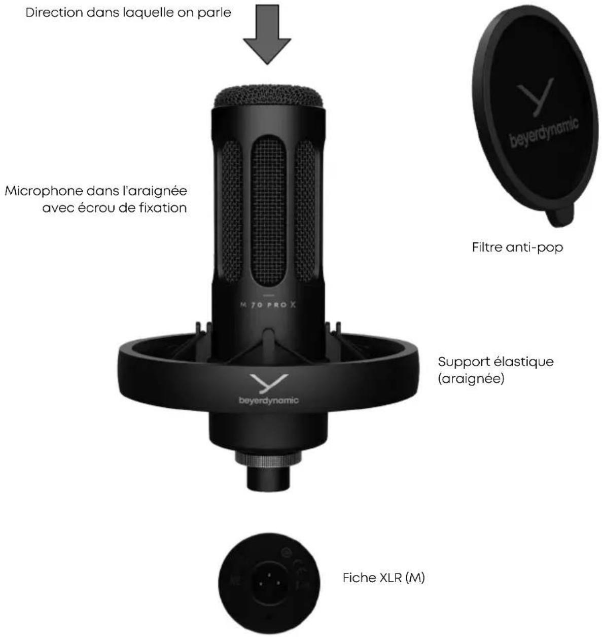 BEYERDYNAMIC M 70 PRO X - Vue d'ensemble du produit - 1