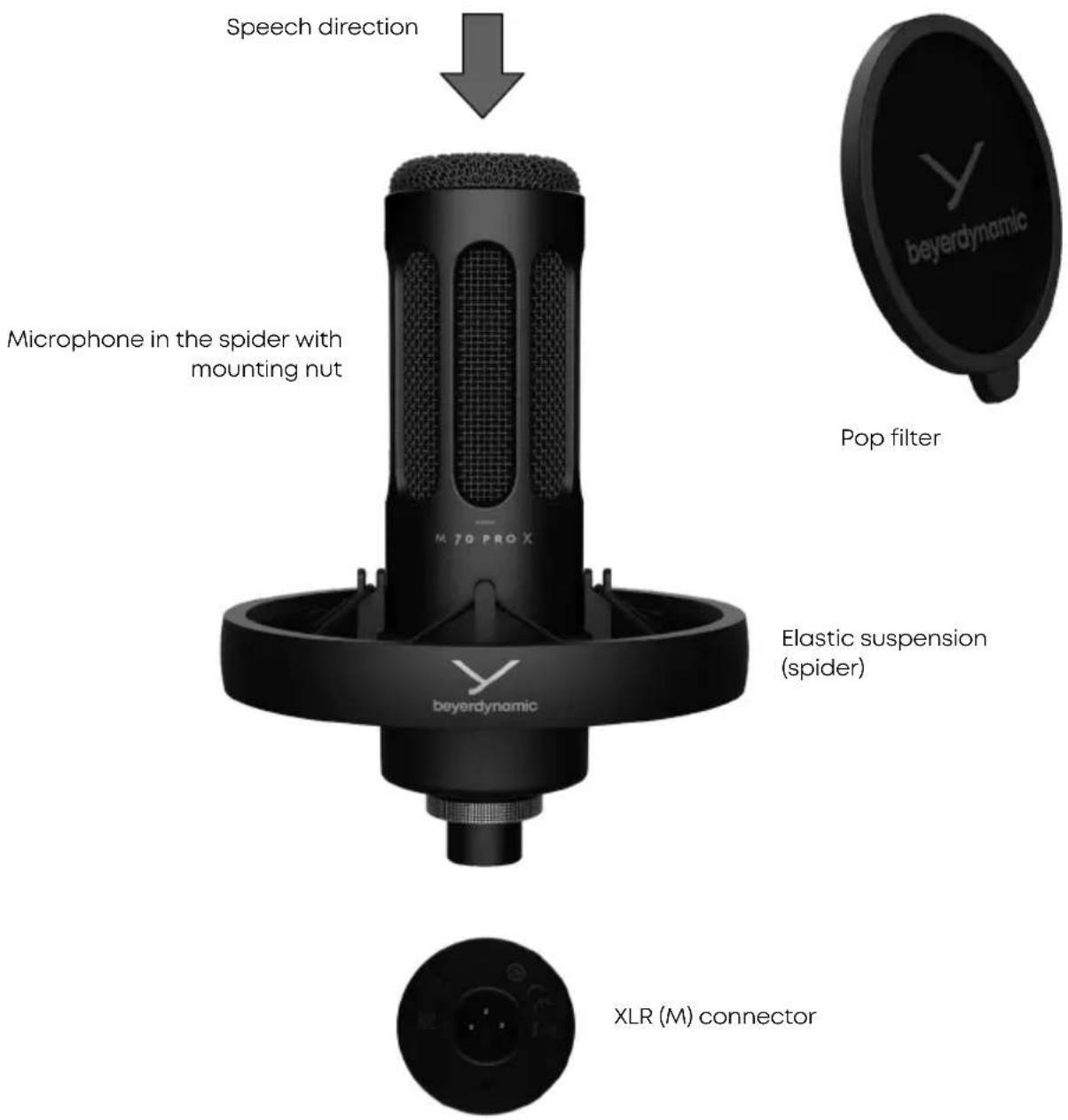BEYERDYNAMIC M 70 PRO X - Product overview - 1
