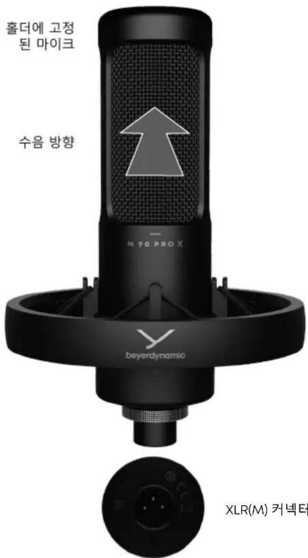 BEYERDYNAMIC M 70 PRO X - 제품 개요 - 1