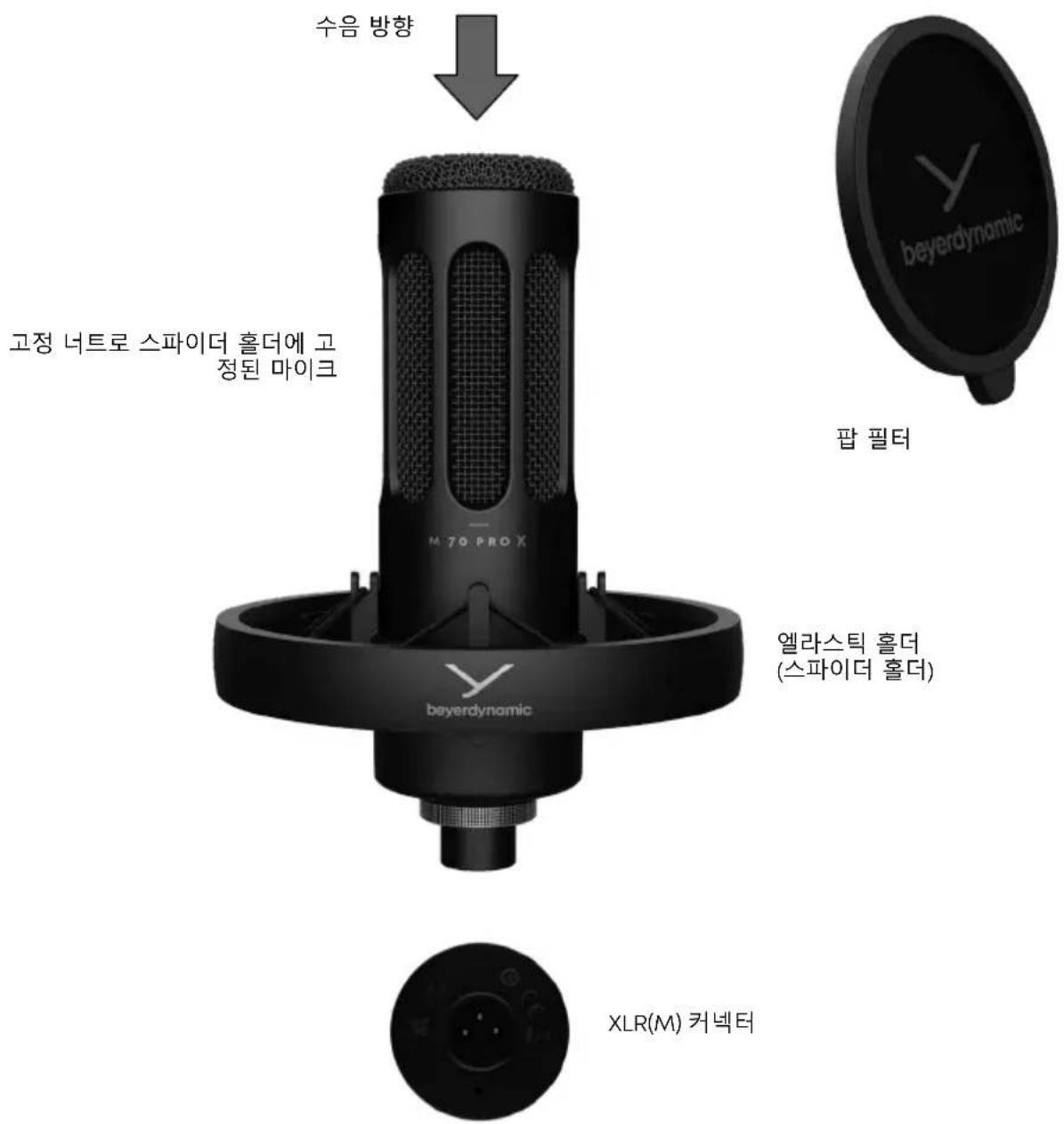 BEYERDYNAMIC M 70 PRO X - 제품 개요 - 1