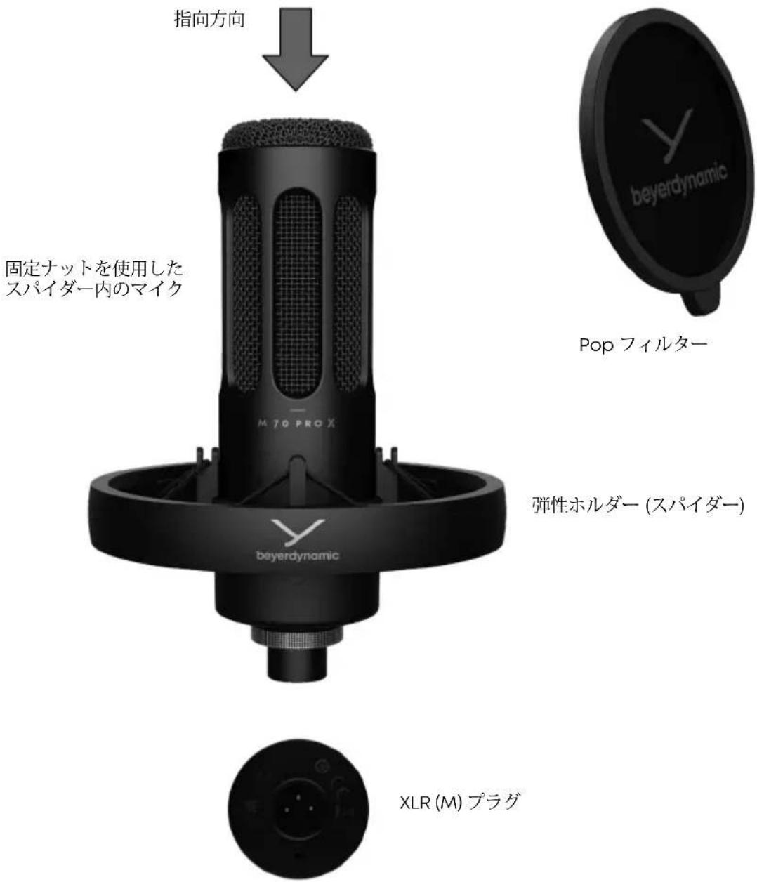 BEYERDYNAMIC M 70 PRO X - 製品の各部の名称 - 1