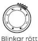 BEYERDYNAMIC Space - Uppratta kaskadering - 2