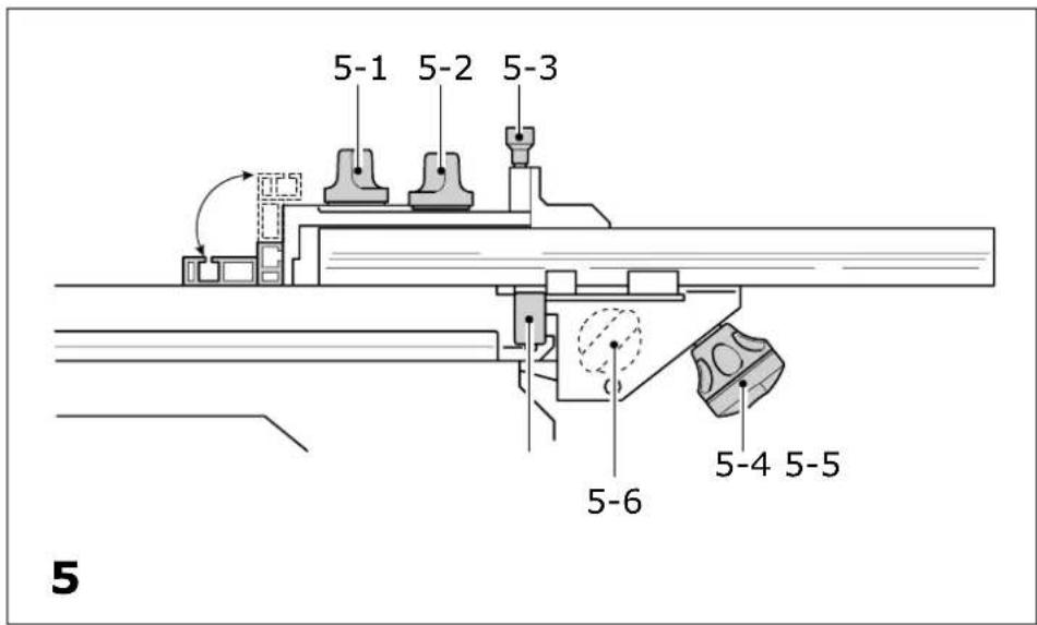 FESTOOL MFT3 Conturo - 4