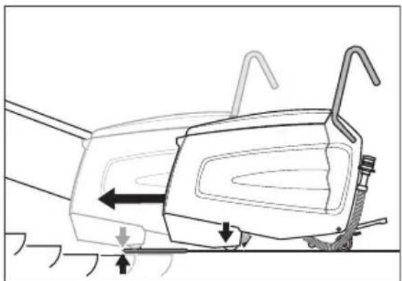 Kärcher BR 4735 Esc - ⚠️DANGER - 2