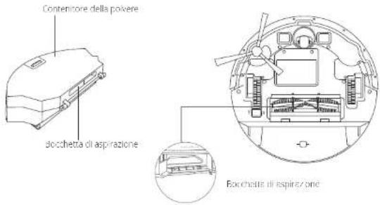 eufy RoboVac G20 Hybrid - Anatomia di RoboVac - 4