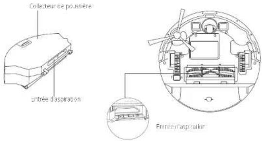 eufy RoboVac G20 Hybrid - FR FR 129 - 2