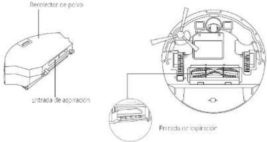 eufy RoboVac G20 Hybrid - Anatomía del RoboVac - 4