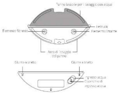 eufy RoboVac G20 Hybrid - Serbatoio dell'acqua - 1