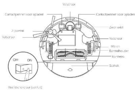 eufy RoboVac G20 Hybrid - Beschrijving van de RoboVac - 2