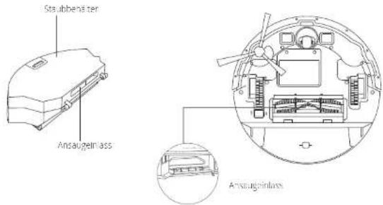 eufy RoboVac G20 Hybrid - Aufbau des RoboVac - 4