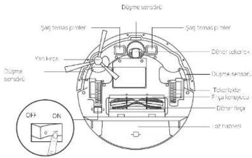 eufy RoboVac G20 Hybrid - RoboVac Anatomisi - 2