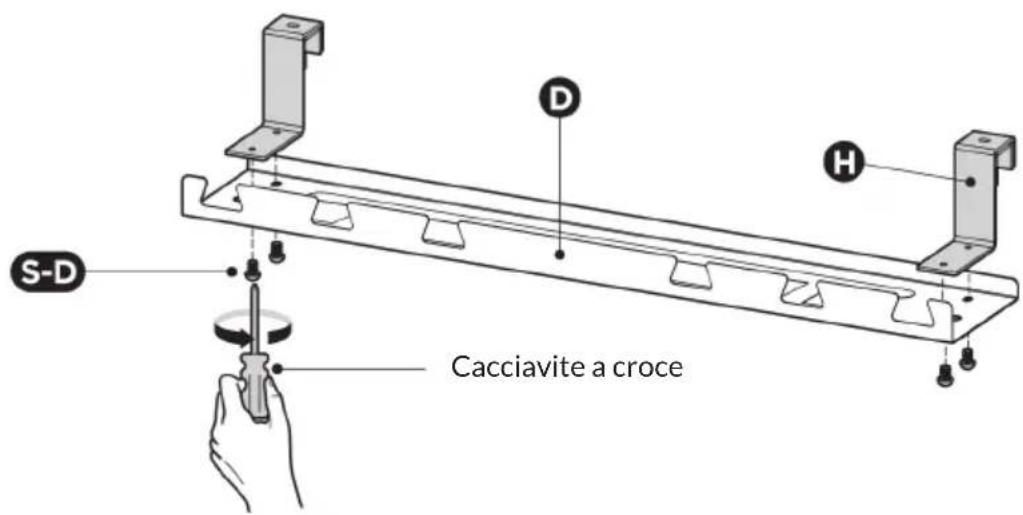 OneConcept Multidesk Comfort - Montare la guida passacavi - 1