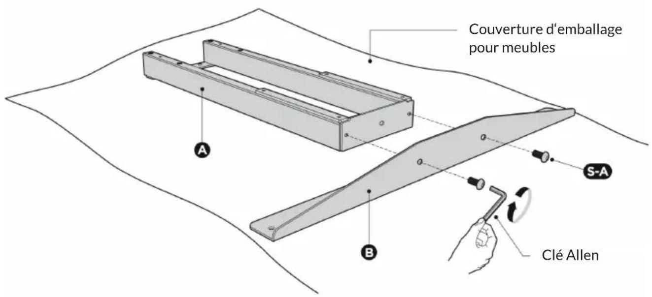 OneConcept Multidesk Comfort - Montage des équres laterales - 1