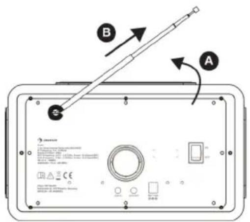 Auna Connect 150 MKII - MESSA IN FUNZIONE - 1