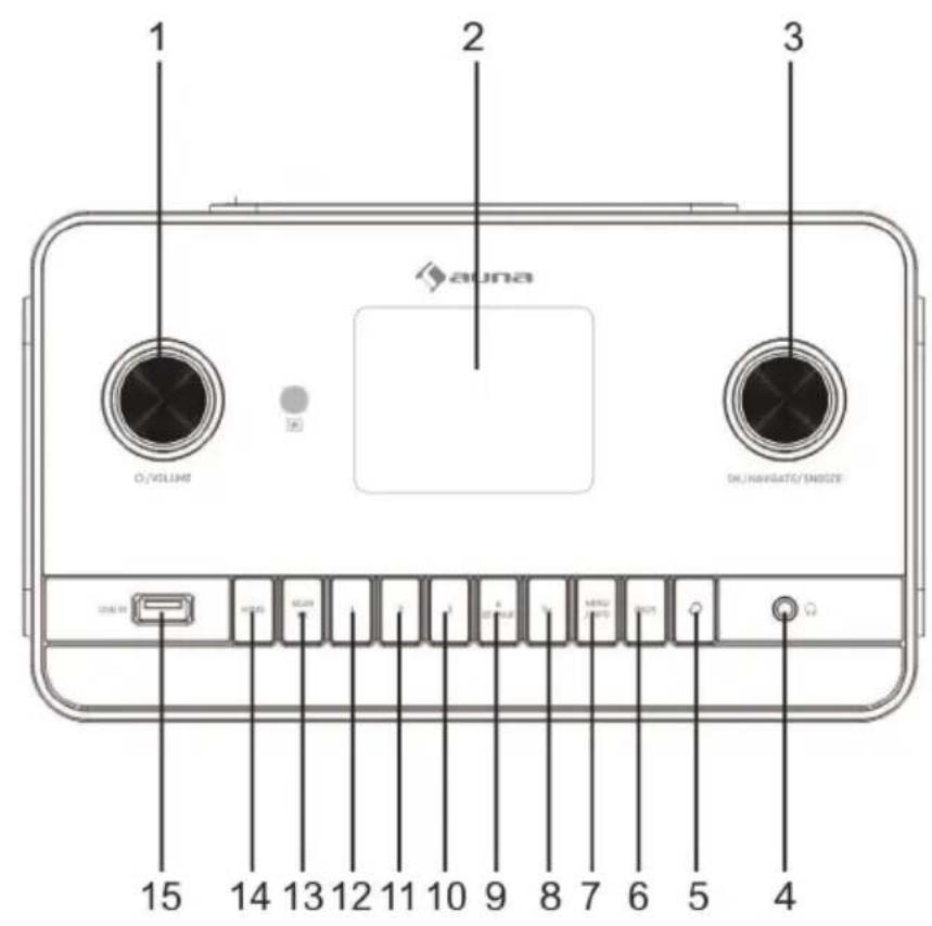 Auna Connect 150 MKII - GERÄTEBESCHREIBUNG - 1