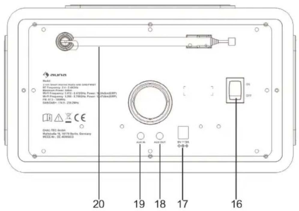 Auna Connect 150 MKII - GERÄTEBESCHREIBUNG - 2