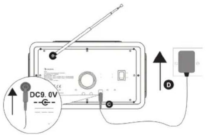 Auna Connect 150 MKII - MESSA IN FUNZIONE - 2