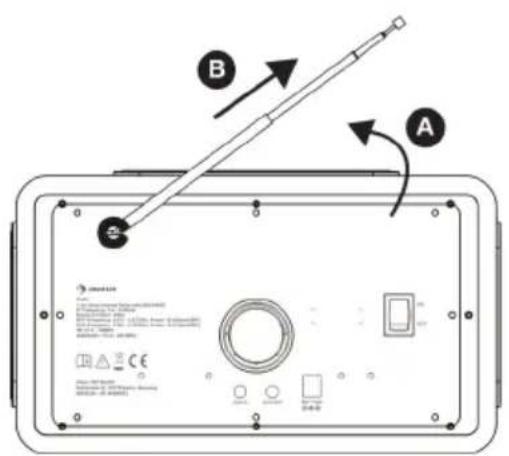 Auna Connect 150 MKII - Instrucciones de uso - 1