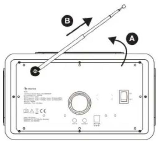 Auna Connect 150 MKII - GETTING STARTED - 1