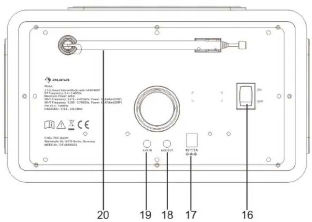 Auna Connect 150 MKII - PRODUCT DESCRIPTION - 2