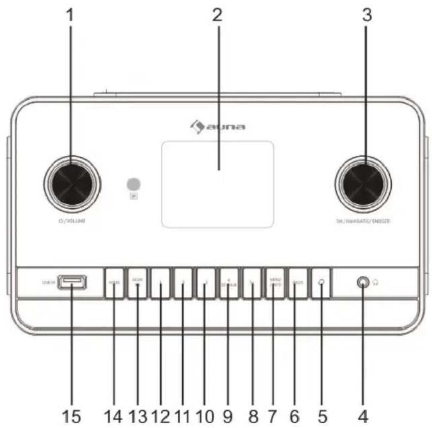 Auna Connect 150 MKII - DESCRIZIONE DEL PRODOTTO - 1