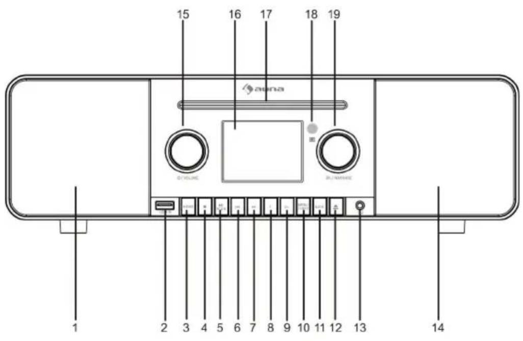 Auna Connect CD MKII - SAFETY INSTRUCTIONS - 1