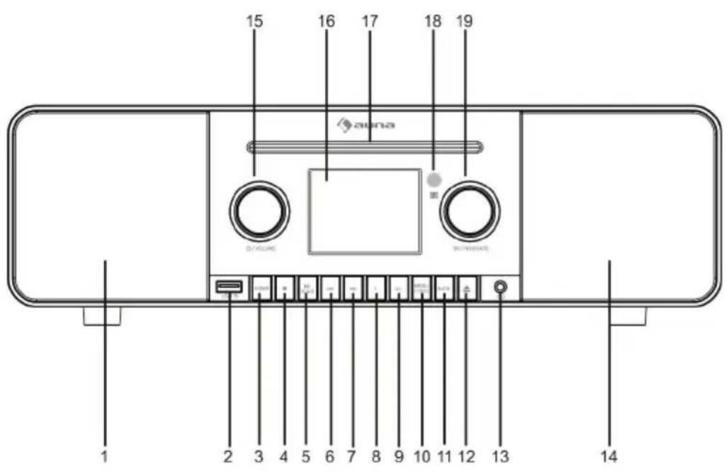 Auna Connect CD MKII - DESCRIPCION DE LA UNIDAD - 1