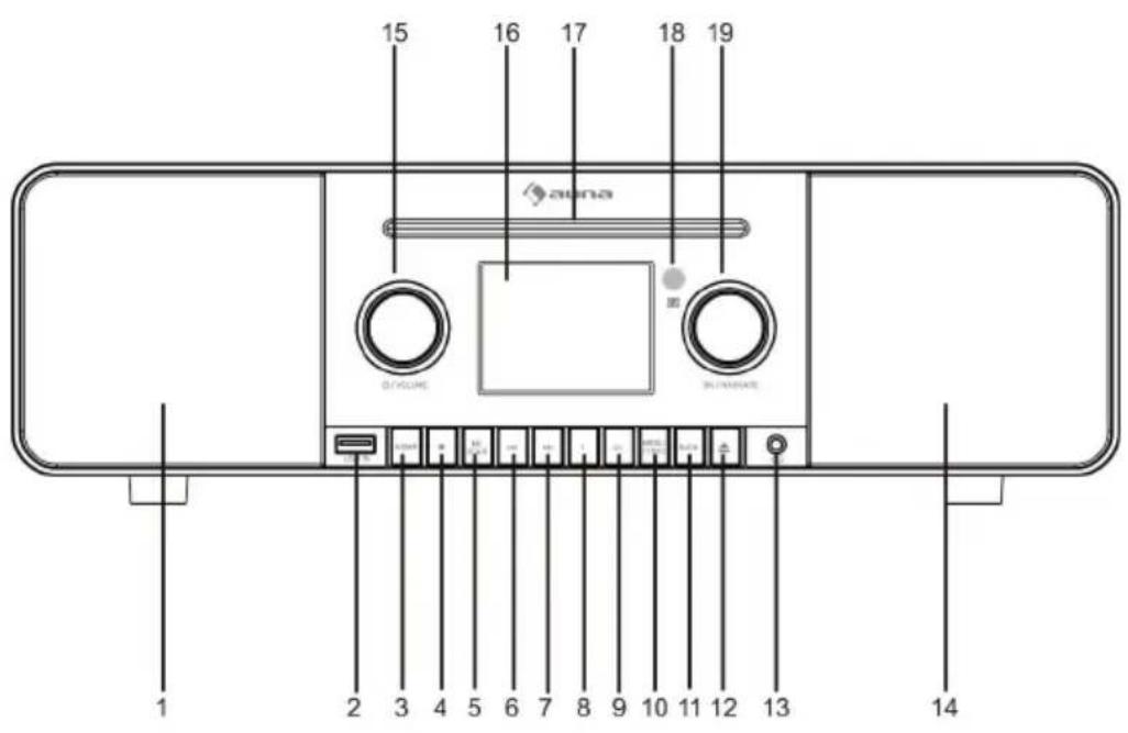 Auna Connect CD MKII - GERÄTEBESCHREIBUNG - 1