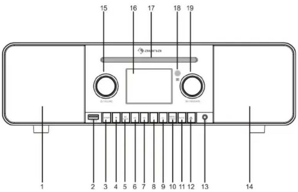 Auna Connect CD MKII - DESCRIZIONE DEL PRODOTTO - 1
