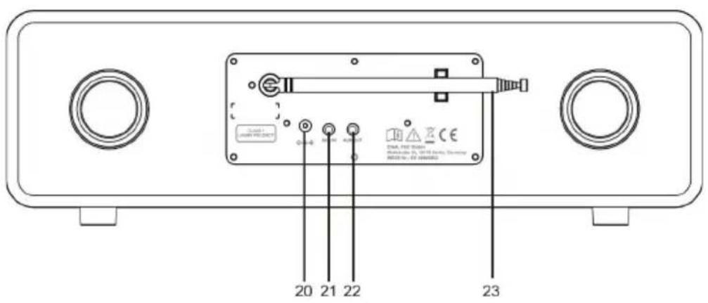Auna Connect CD MKII - GERÄTEBESCHREIBUNG - 2