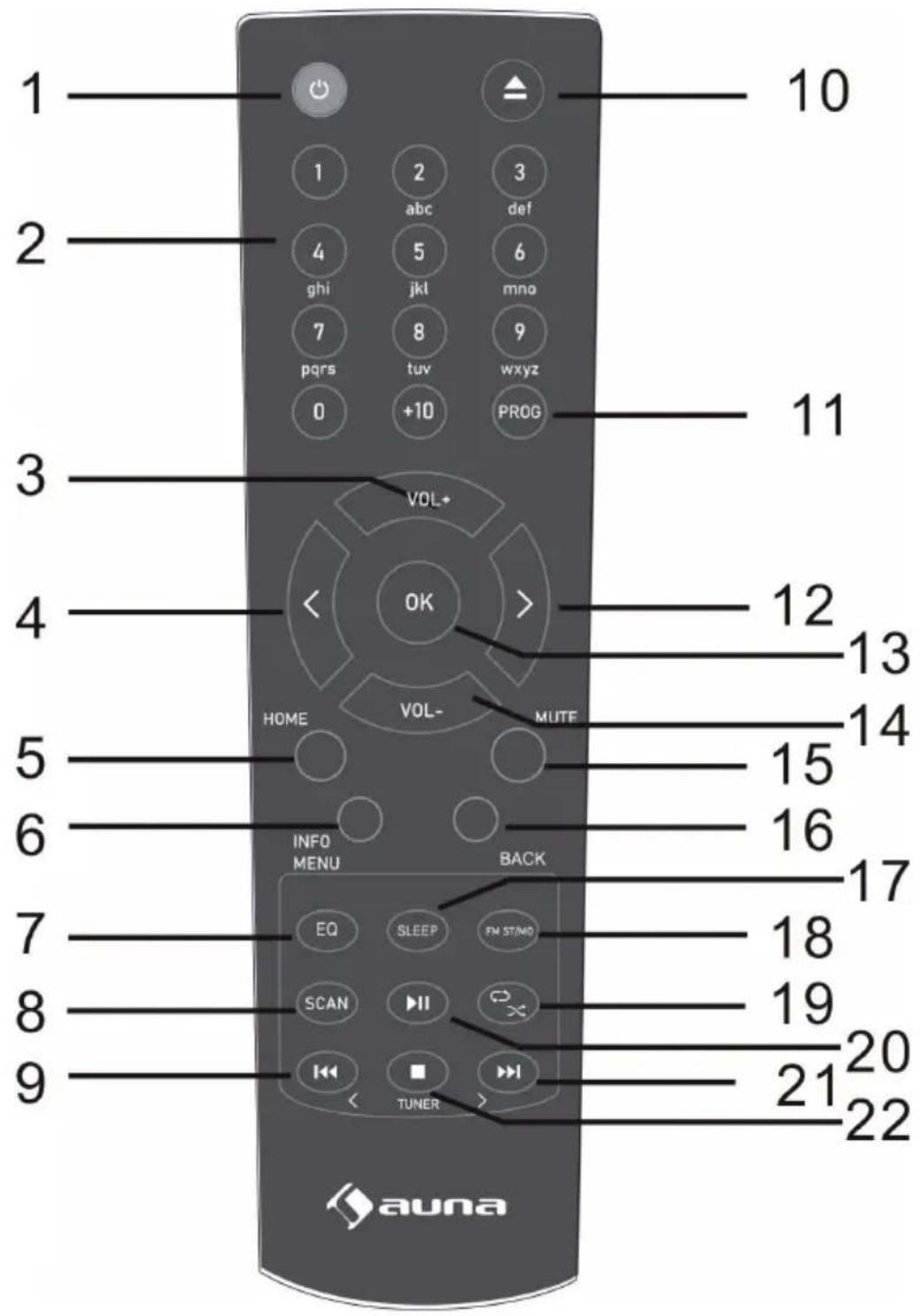 Auna Connect CD MKII - FERNBEDIENUNG - 1