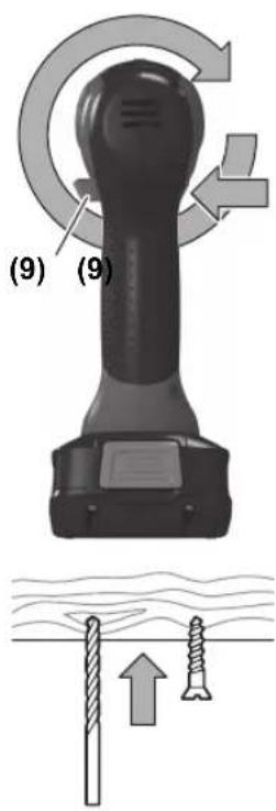 BOSCH EasyImpact 18V40 - 1