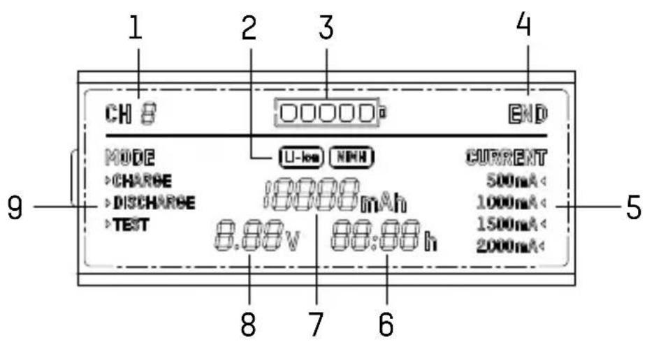 ANSMANN Powerline 4 Ultra - 1