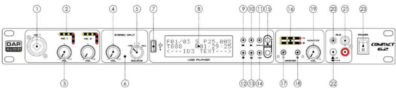 DAP-Audio Compact 6.2 - \section*{Caracteristiques} - 1
