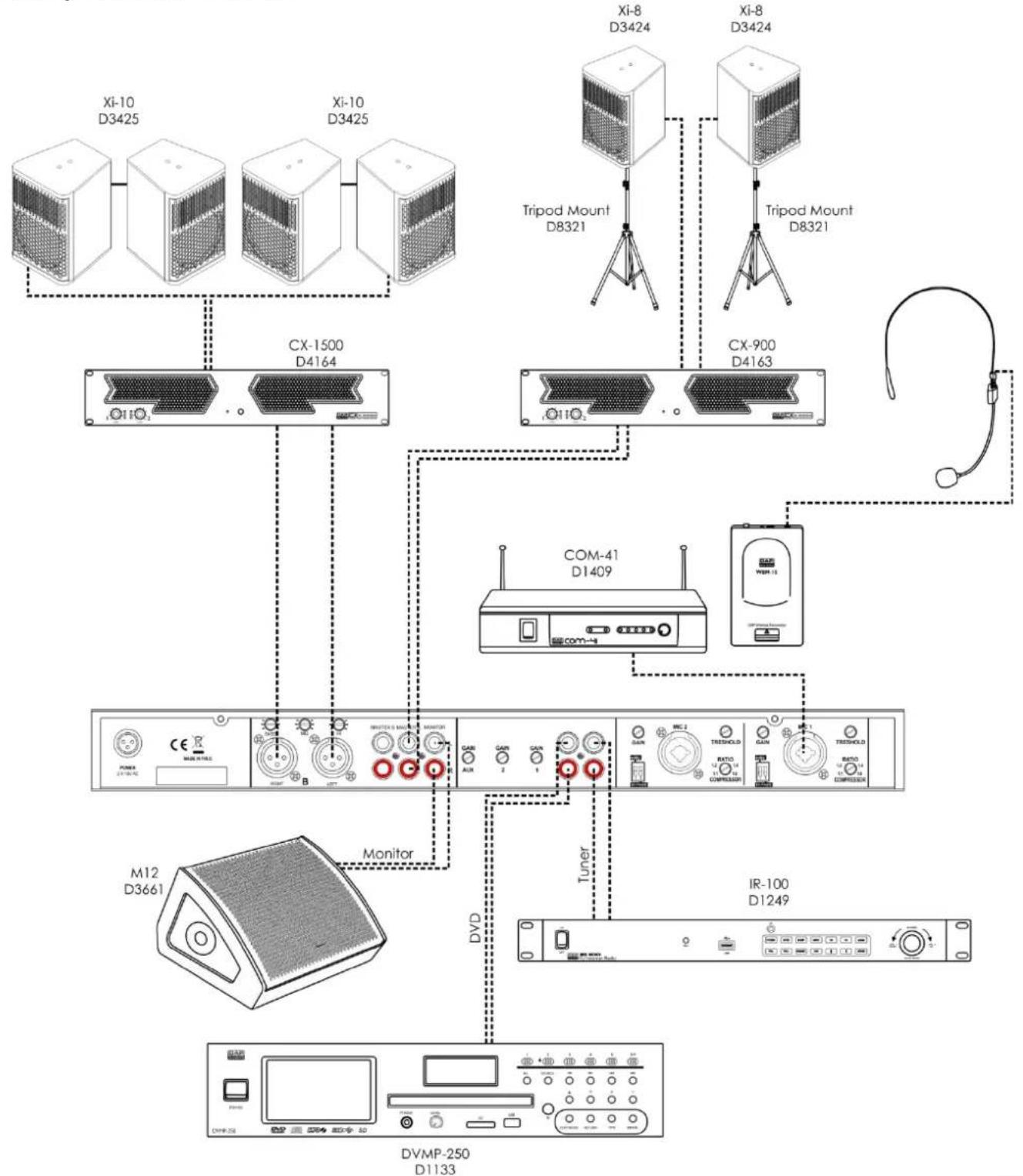 DAP-Audio Compact 6.2 - Fils de connexion - 4