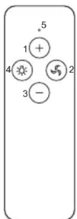Airforce F204 Clock - TLC Optional - 1