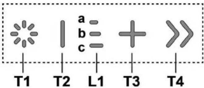 a b c T1 T2 L1 + T3 T4