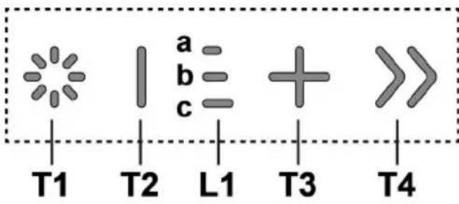a b c + >> T1 T2 L1 T3 T4