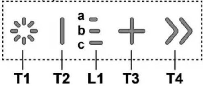 a b c T1 T2 L1 + >> T3 T4