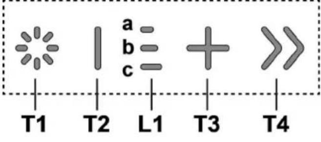 a b c + T1 T2 L1 T3 T4