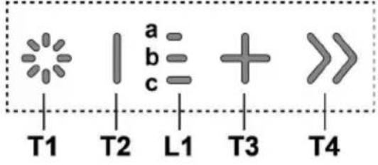 a b c + T1 T2 L1 T3 T4