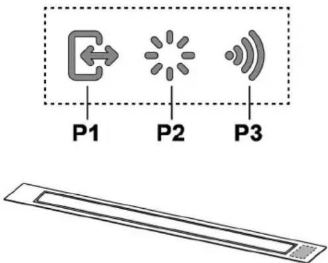 Airforce Downdraft - Functionarea - 1
