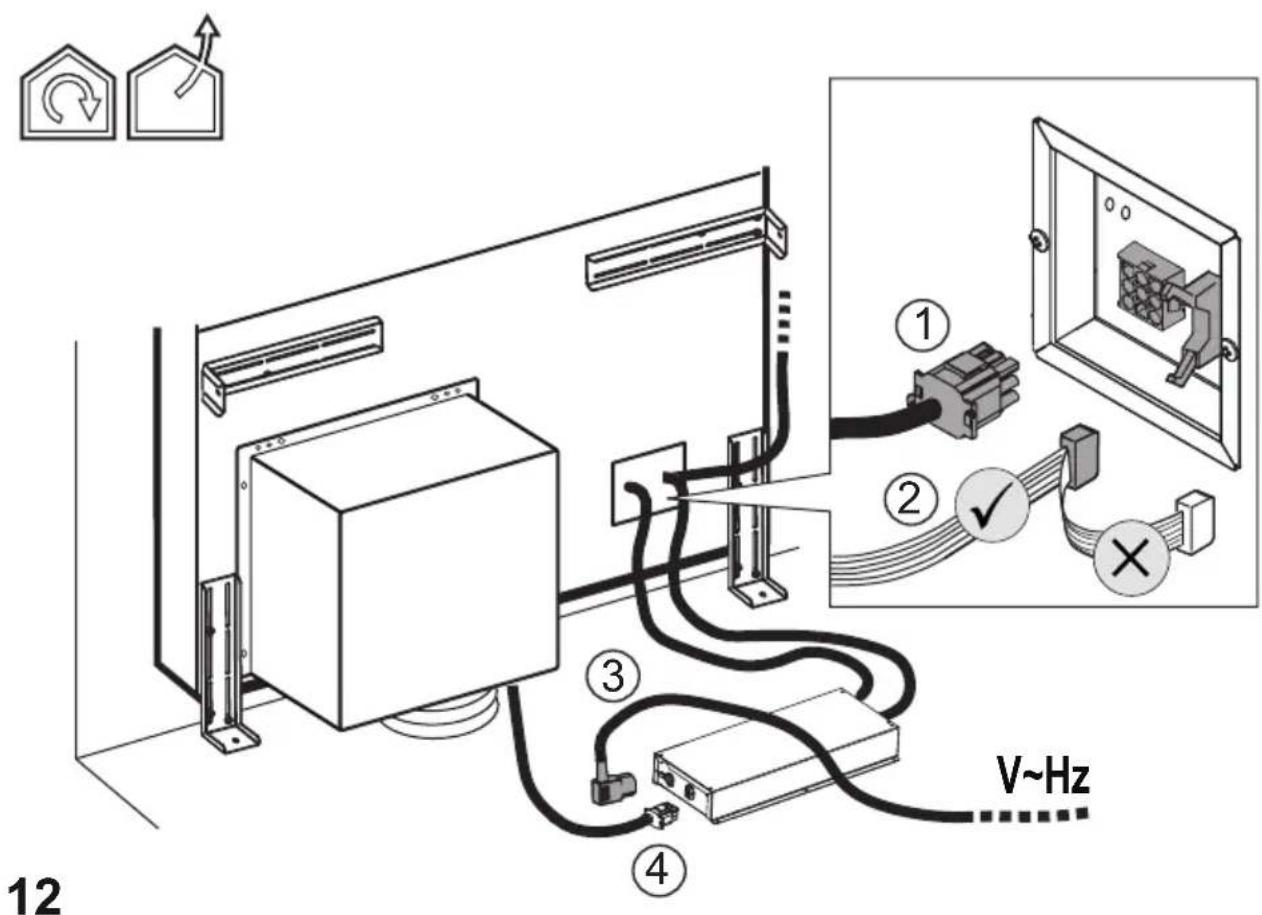 12 V~Hz