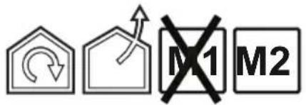 Diagram showing four icons with labels M1 and M2, indicating a process or control symbol.