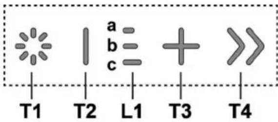 a b c + T1 T2 L1 T3 T4